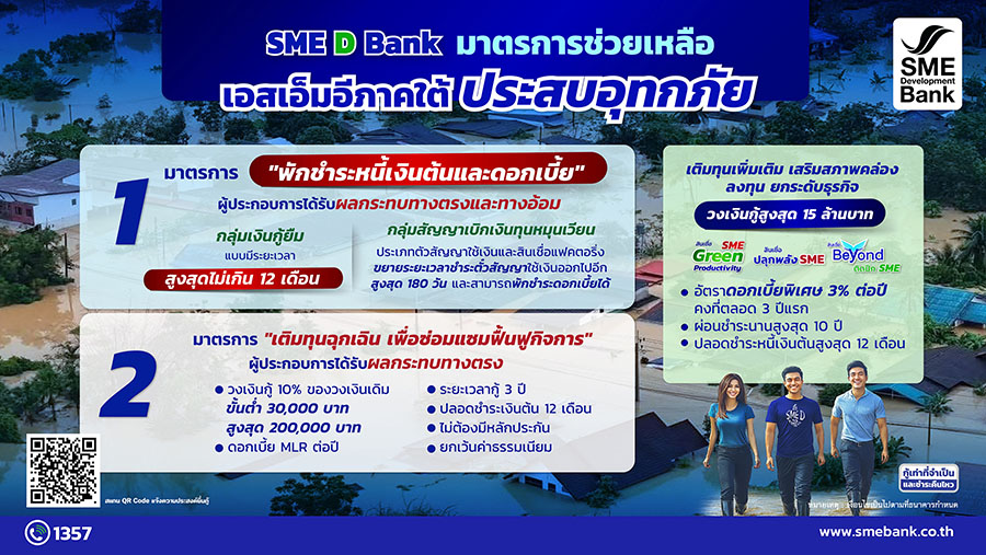 11447 SMEDBank น้ำท่วมภาคใต้