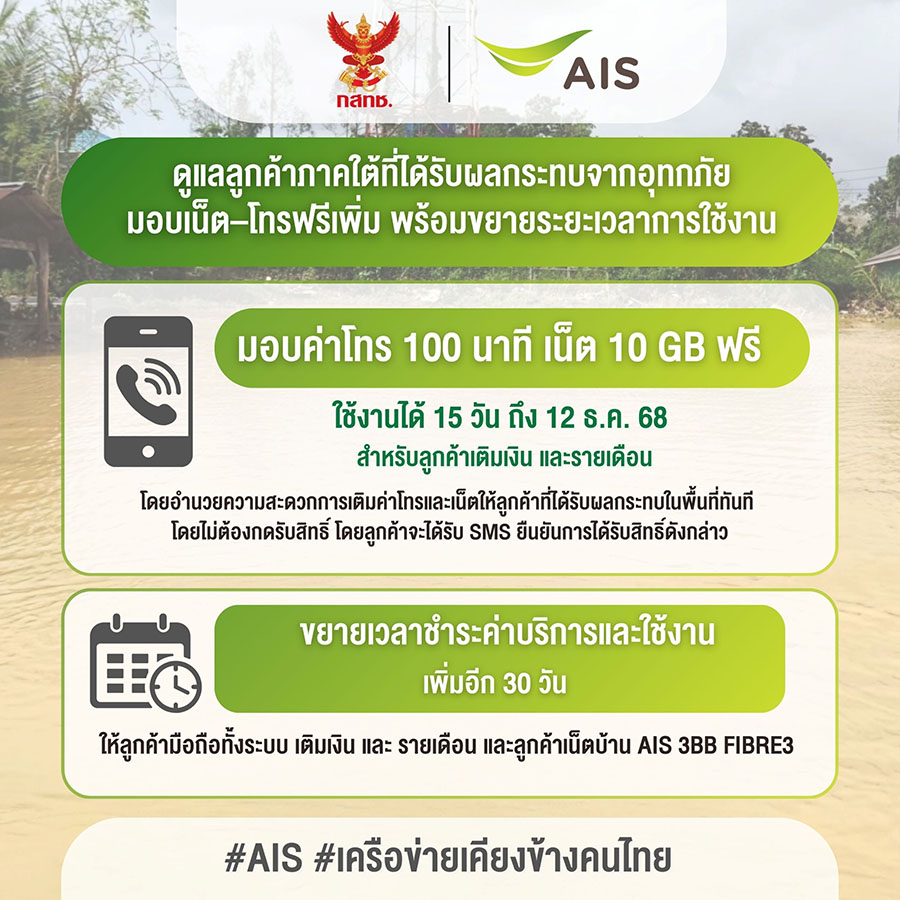 เอไอเอส ร่วมกับ กสทช. ดูแลลูกค้าภาคใต้ที่ได้รับผลกระทบจากอุทกภัย มอบเน็ต–โทรฟรีเพิ่ม พร้อมขยายระยะเวลาการใช้งาน เพื่ออำนวยความสะดวกการติดต่อสื่อสารในช่วงวิกฤต