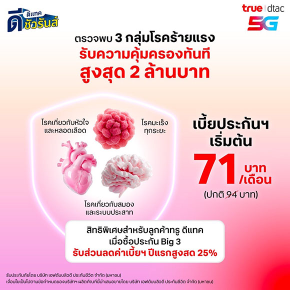 11606 FWD 3กลุ่มโรคร้ายแรง