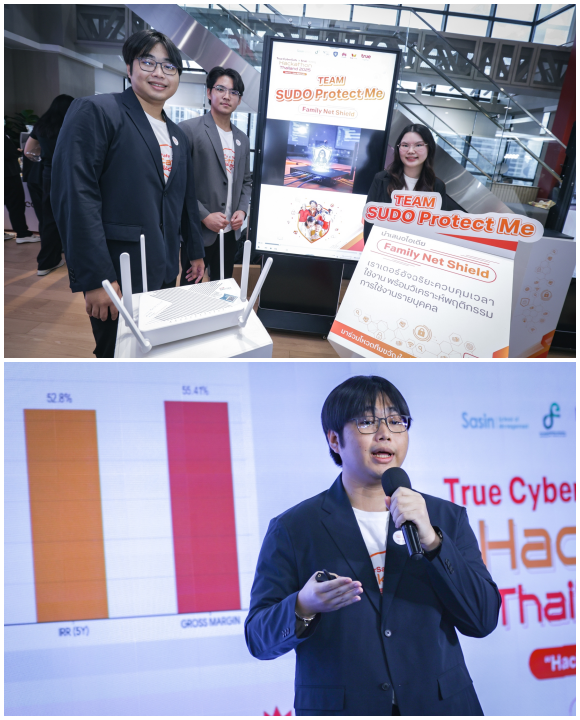 12179 True CyberSafe 3 รอง1