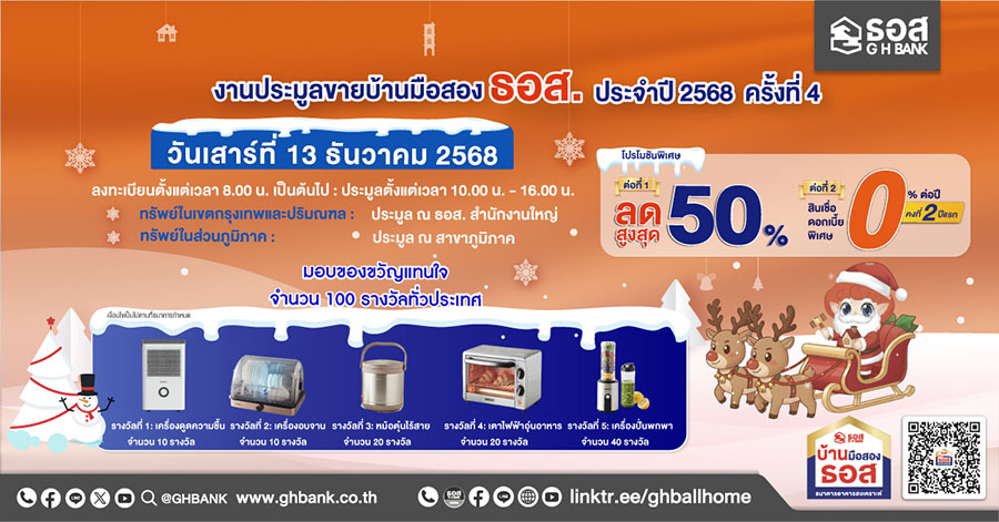 โอกาสสุดท้ายปี 68!! ธอส. คัดบ้านมือสองทั่วไทยจัดประมูลใหญ่ ลดราคาสูงสุด 50% พร้อมโปรโมชันพิเศษ พบกันวันเสาร์ที่ 13 ธันวาคม 2568