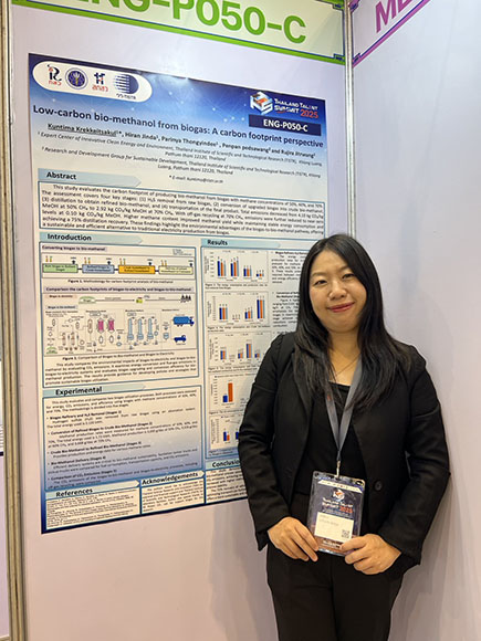 12292 วว กันทิมา