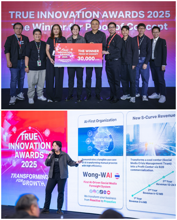 12427 True 4 Wong WAI