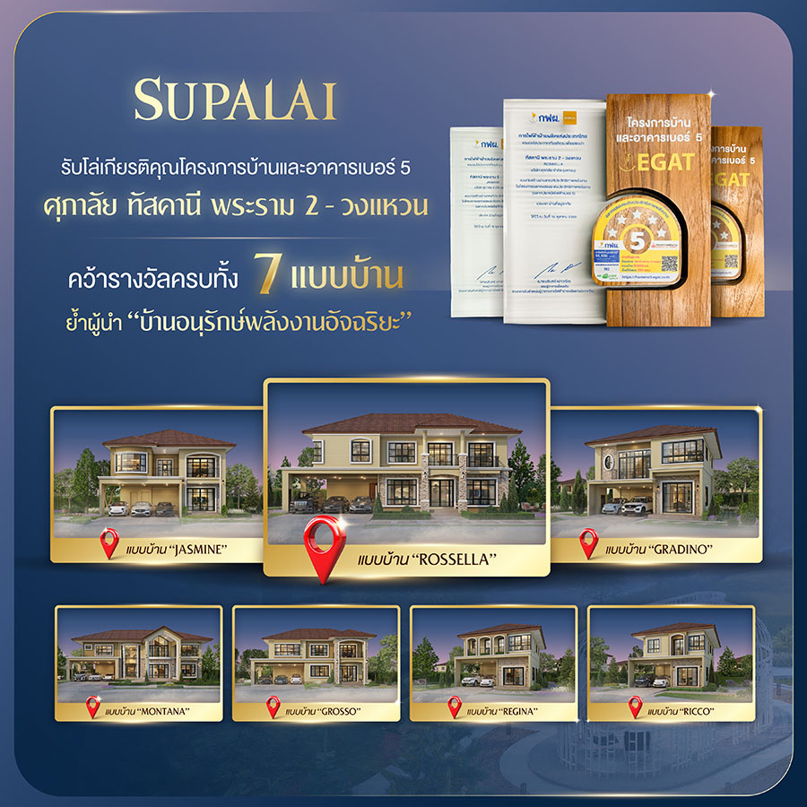 ศุภาลัย คว้าโล่เกียรติคุณโครงการบ้านและอาคารเบอร์ 5 ตอกย้ำผู้นำบ้านอนุรักษ์พลังงานอัจฉริยะ &lsquo;ศุภาลัย ทัสคานี พระราม 2&ndash;วงแหวน&rsquo; คว้ารางวัลครบทั้ง 7 แบบบ้าน