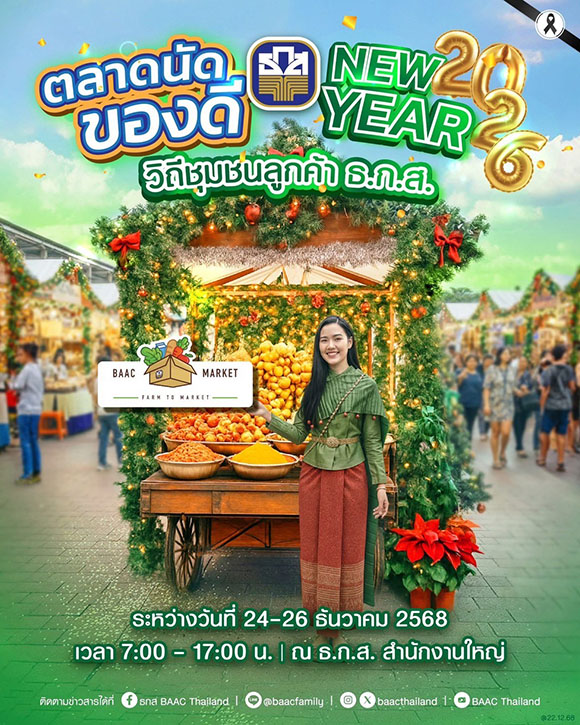 ธ.ก.ส. ชวนเลือกซื้อของขวัญของฝากรับปีใหม่ ในงาน BAAC Market &lsquo;Merry X-mas & Happy New Year 2026&rsquo; 24-26 ธันวาคมนี้ ที่ ธ.ก.ส. สำนักงานใหญ่
