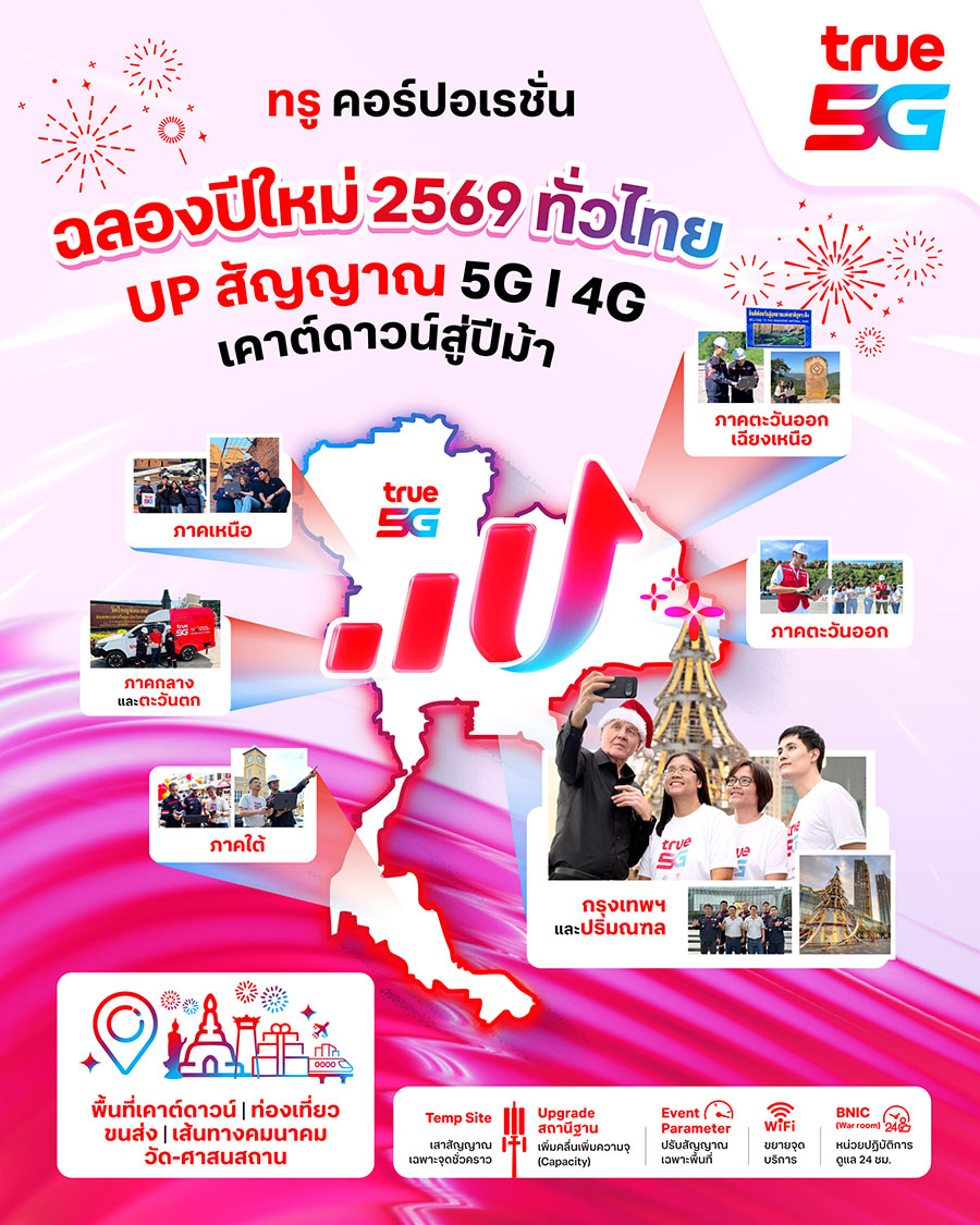 ทรู คอร์ปอเรชั่น UP สัญญาณ 5G รับเคานต์ดาวน์สู่ปีม้าทั่วไทย พร้อมเชื่อมประเทศไทยสู่เวทีโลก รองรับ CNN ถ่ายทอดสด New Year&rsquo;s Eve จากไอคอนสยาม ย้ำคืนส่งท้ายปีของไทยต้องไม่สะดุด