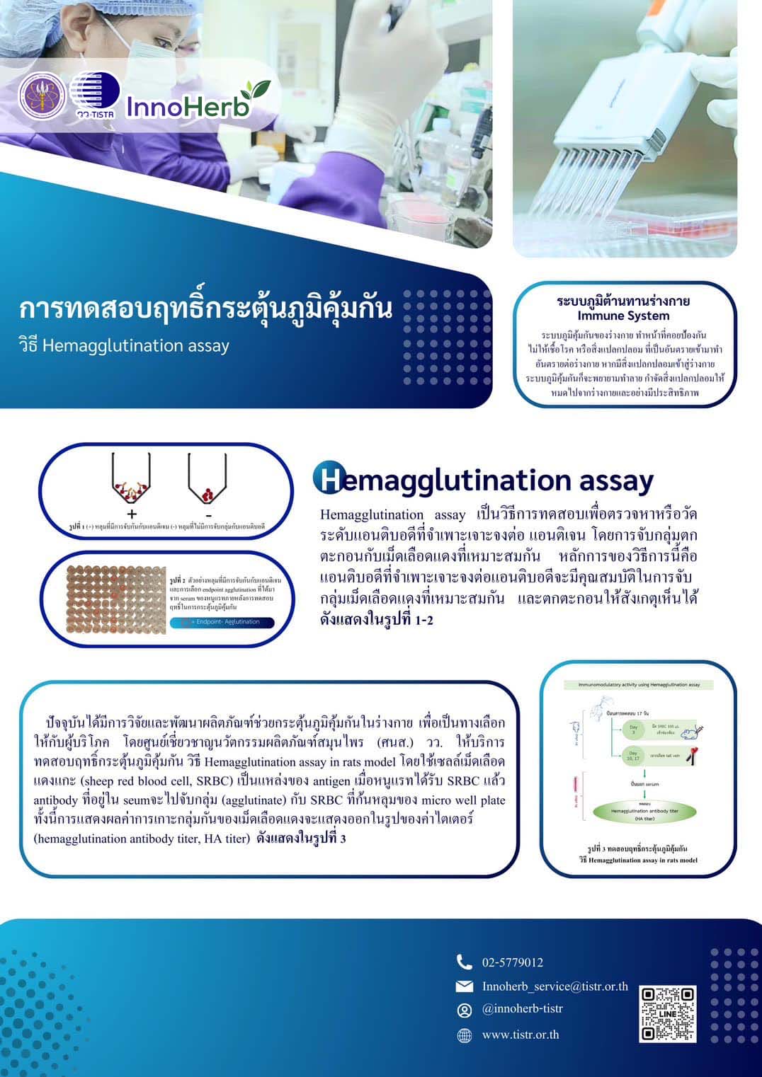 1088 วว การทดสอบฤทธิ์กระตุ้นภูมิคุ้มกัน