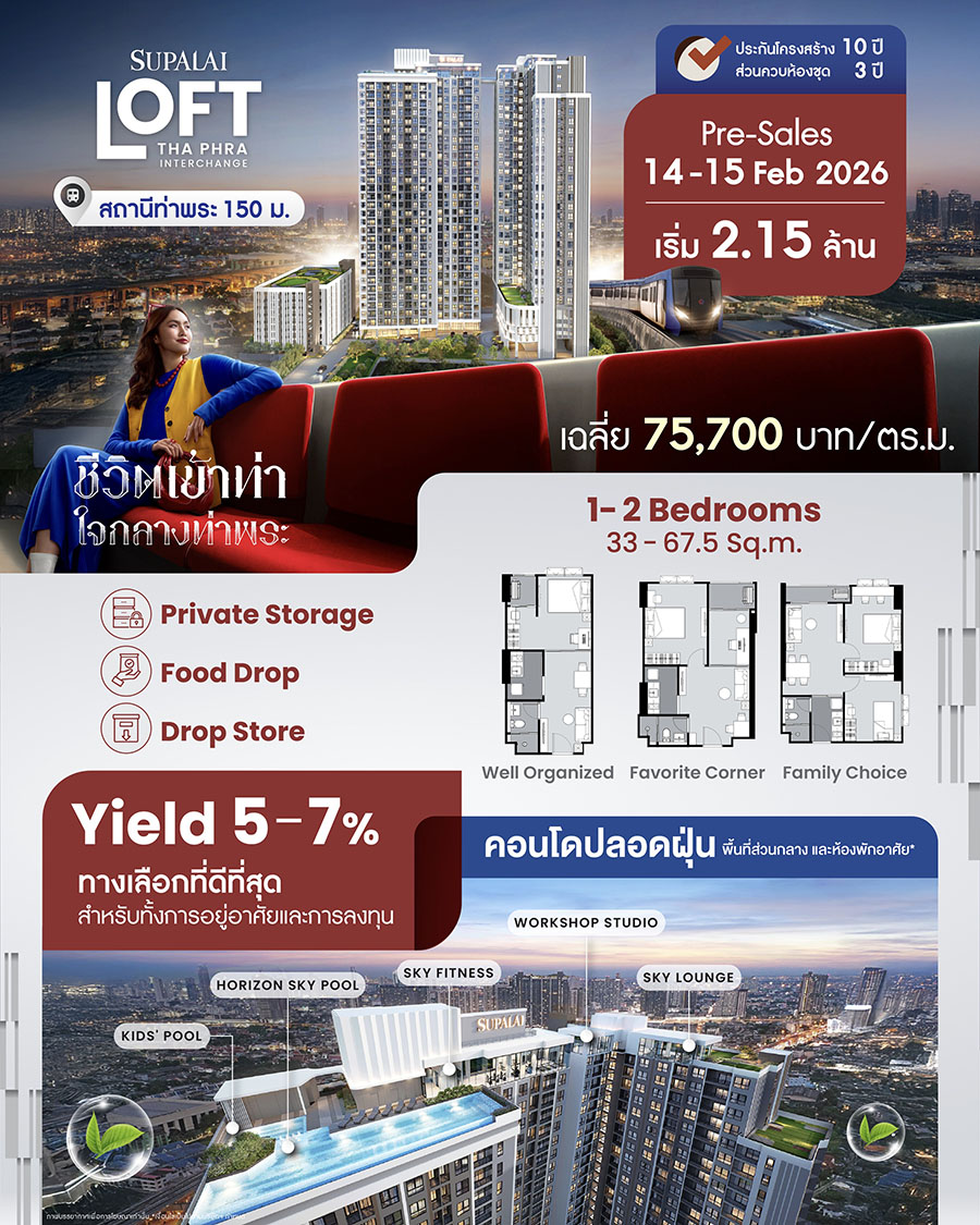 1153 Supalai LOFT ท่าพระ info