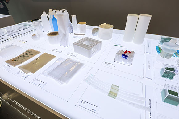 1168 SCGC 6 ต้นแบบผลิตภัณฑ์และทดลองตลาด