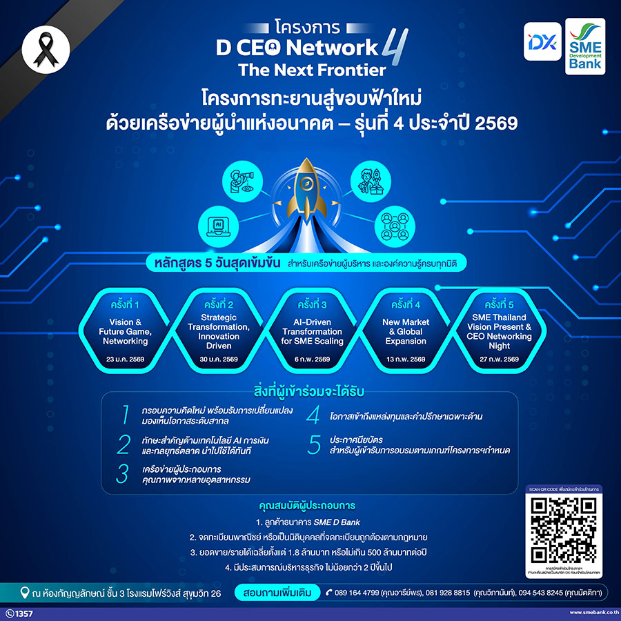 SME D Bank เชิญชวนลูกค้าร่วมโครงการ D CEO Network รุ่นที่ 4 เติมเต็มความรู้ สร้างเครือข่ายผู้บริหาร พาธุรกิจเติบโตยั่งยืน