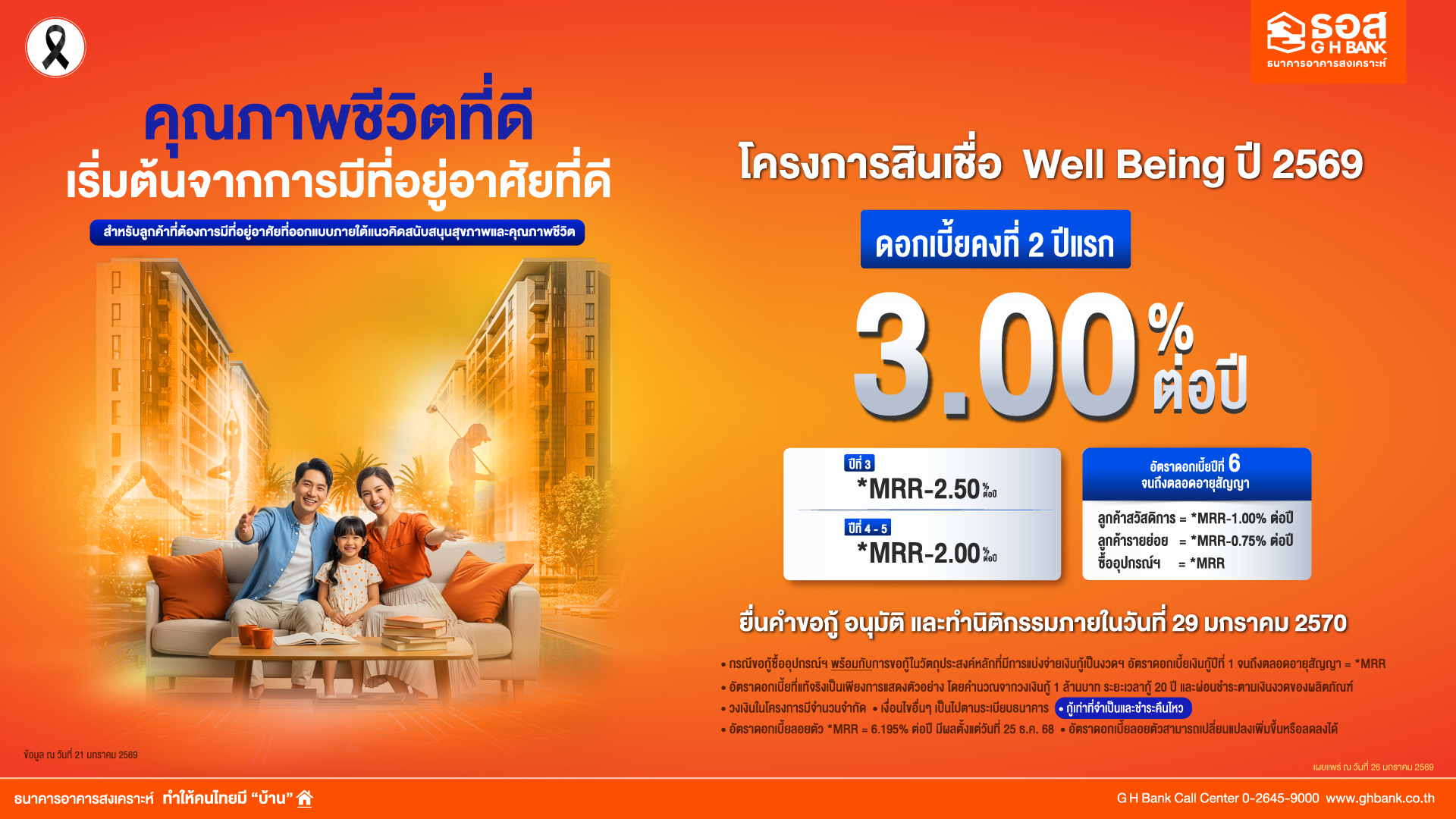 1309 GHB สินเชื่อ Well Being
