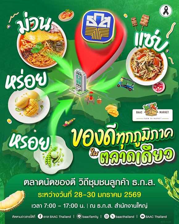 1323 BAAC ตลาดนัด