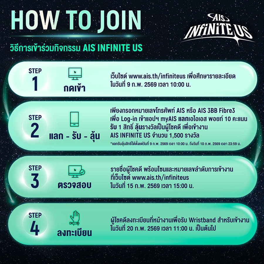 2146 AIS INFINITE US 1