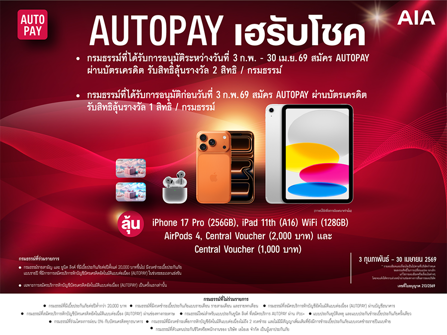 เอไอเอ ชวนลูกค้าสมัคร AUTOPAY ลุ้นรับรางวัลใหญ่กับแคมเปญ &lsquo;AUTOPAY เฮรับโชค&rsquo; รวมมูลค่ากว่า 580,000 บาท