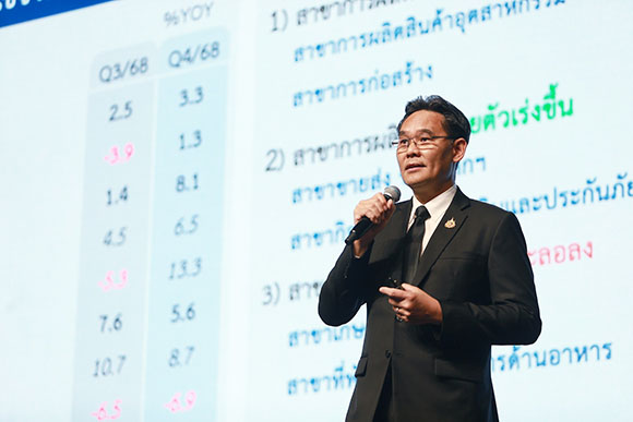 2467 K WEALTH 3 ดนุชา