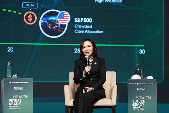 2467 K WEALTH 6 ศิริพร