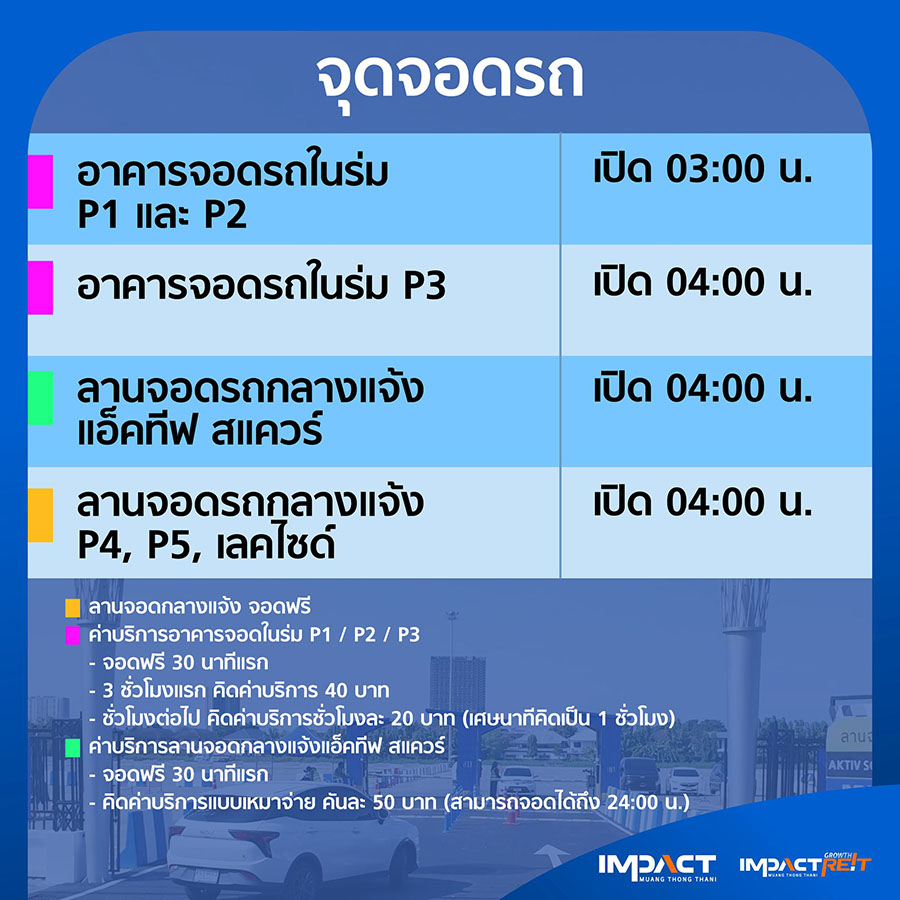 3080 TriamUDomExam จุดจอดรถ
