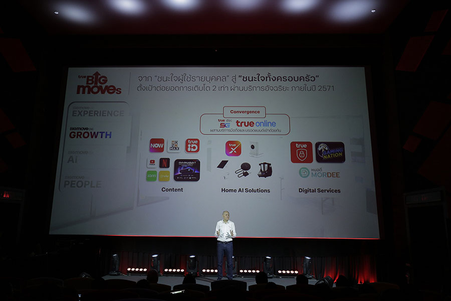 3137 TRUE BigMoves 1