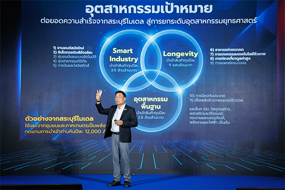 3138 SCG 2 ชนะ ภูมี