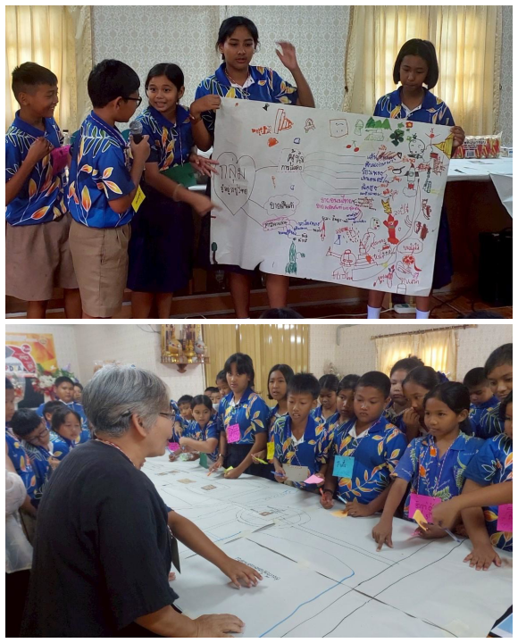 3181 PMUA 7 การทำงานกับโรงเรียน