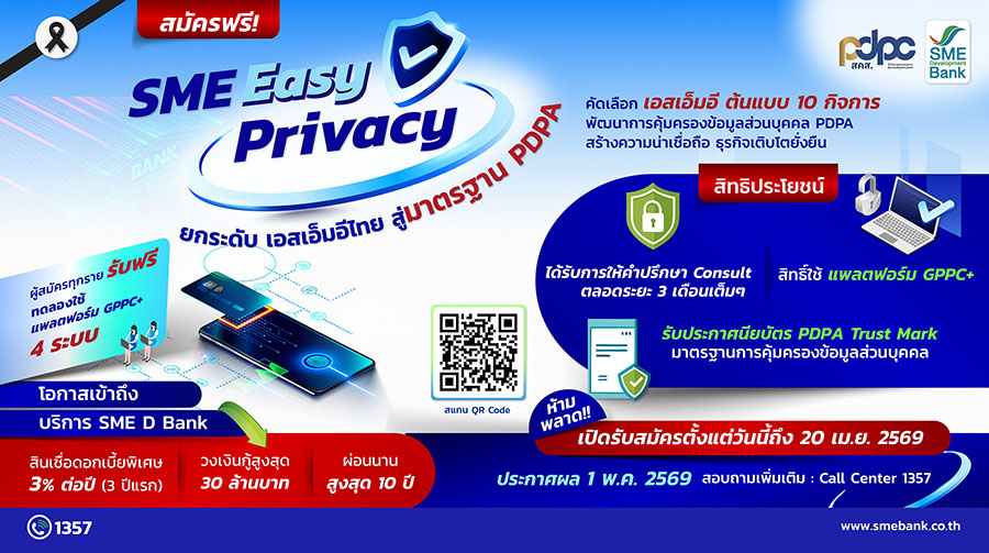 3244 SMEDB SME Easy Privacy