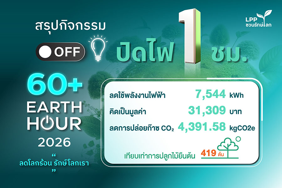 LPP สรุปผลกิจกรรม &lsquo;60+ Earth Hour 2026&rsquo; ผนึกกำลัง 270 โครงการลดใช้พลังงานต่อเนื่อง พร้อมชูมาสเตอร์เซอร์วิส &lsquo;UP&rsquo; ยกระดับการดูแลคุณภาพชีวิตที่ยั่งยืน
