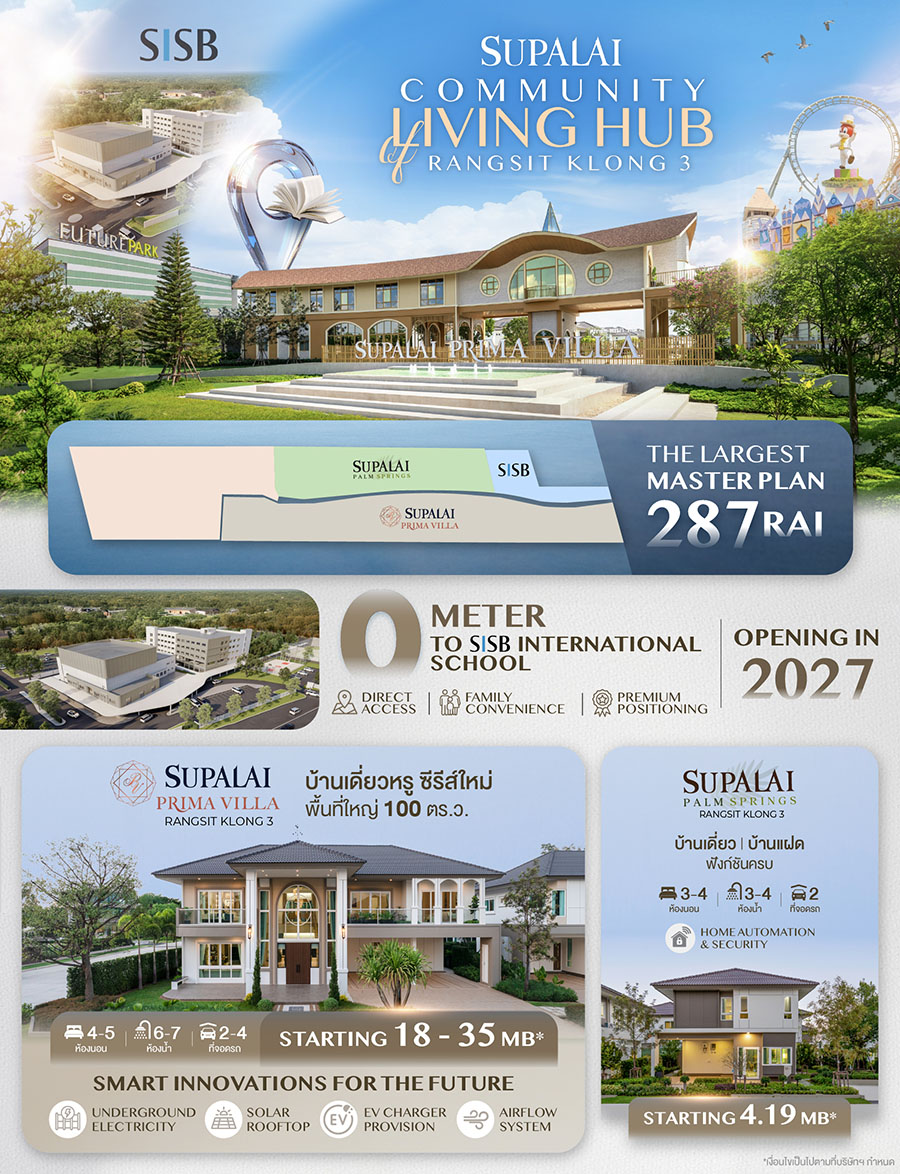 4005 Supalai Community info