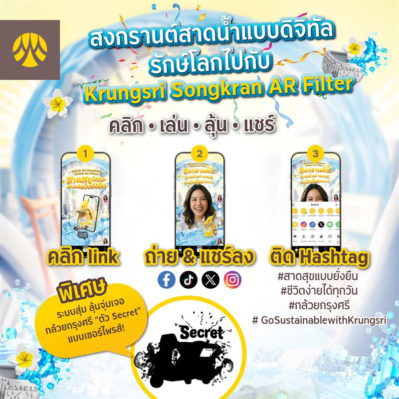 4073 Krungsri Songkran 2
