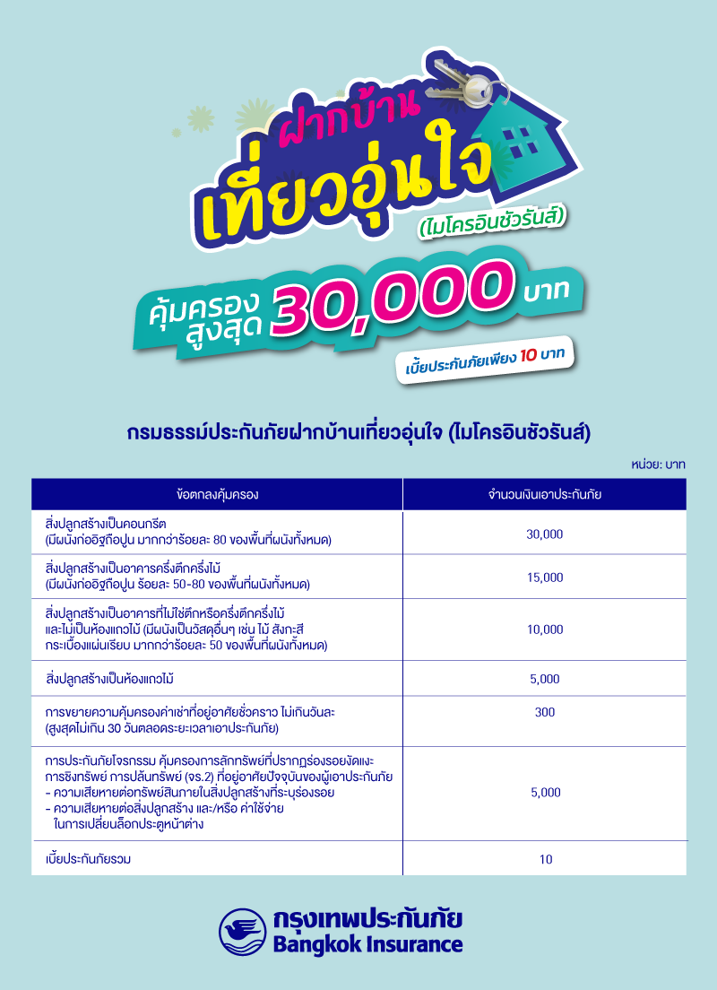 4200 BLA ประกันภัยฝากบ้านเที่ยวอุ่นใจ