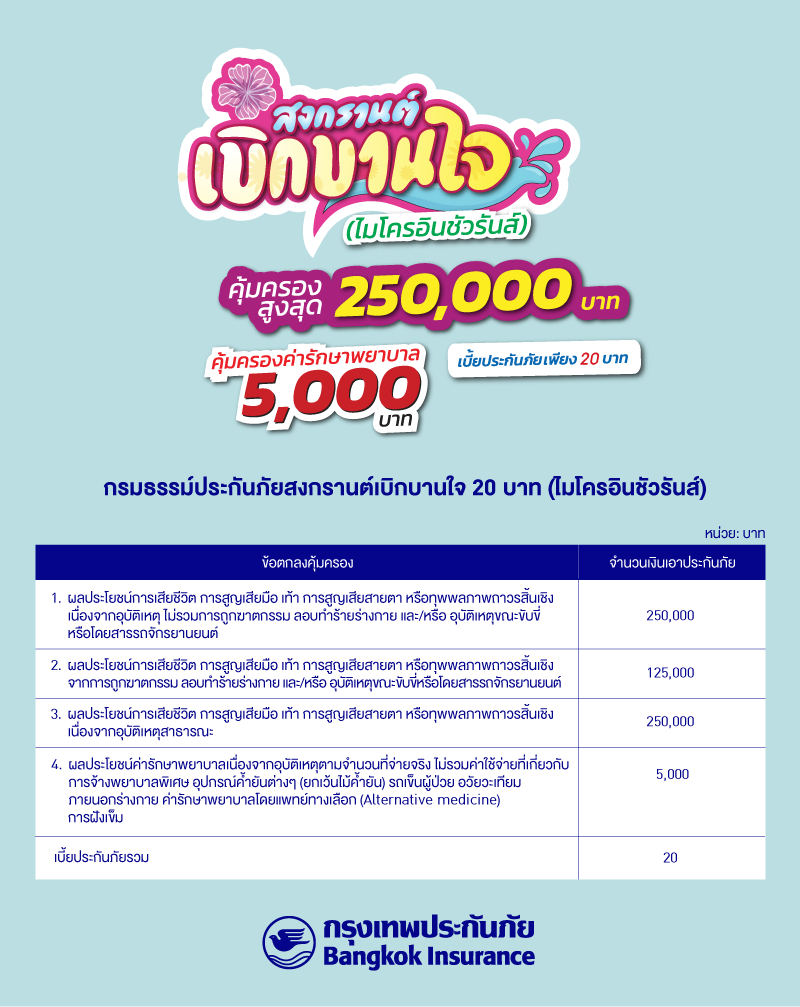 4200 BLA ประกันภัยสงกรานต์เบิกบานใจ PA20บาท