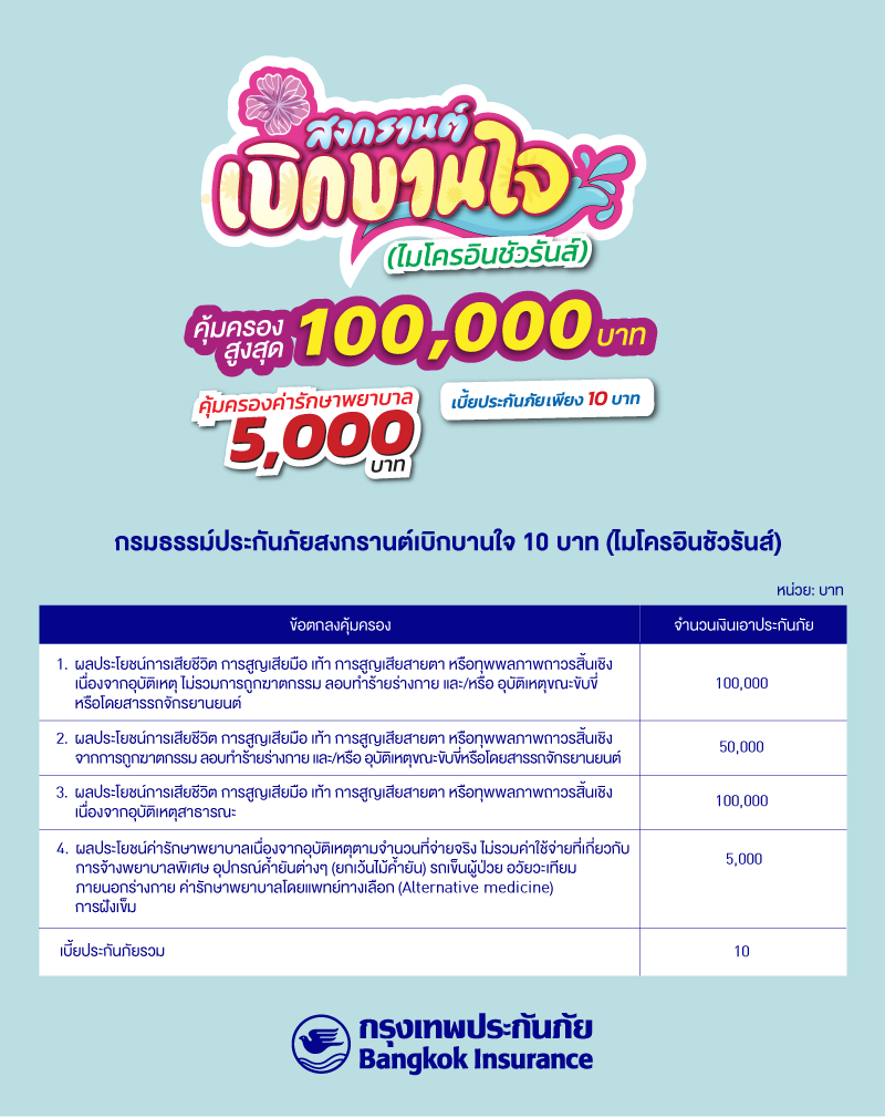 4200 BLA ประกันภัยสงกรานต์เบิกบานใจ PA10บาท
