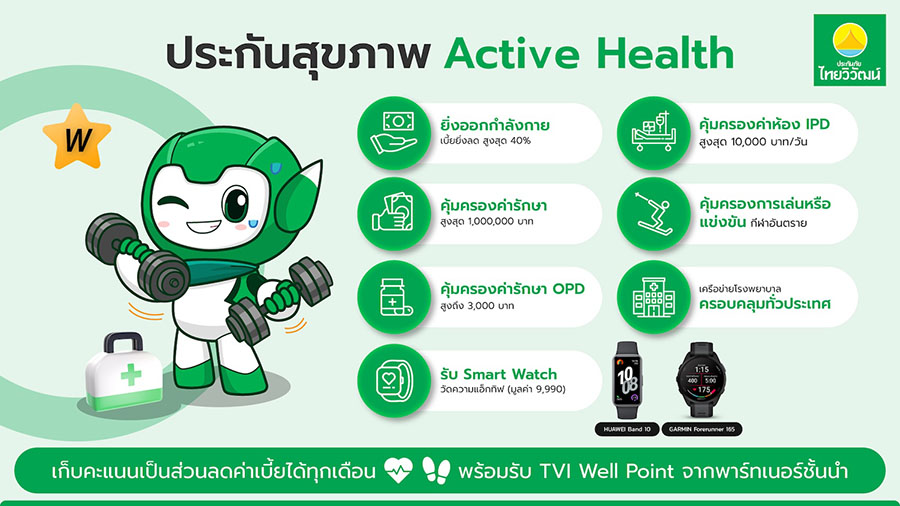 4280 TVI 3 ประกันสุขภาพ Active Health