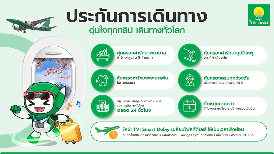 4280 TVI 4 ประกันทางเดินทาง