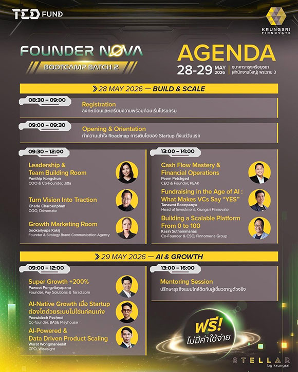 5118 KFIN 2 FounderNova