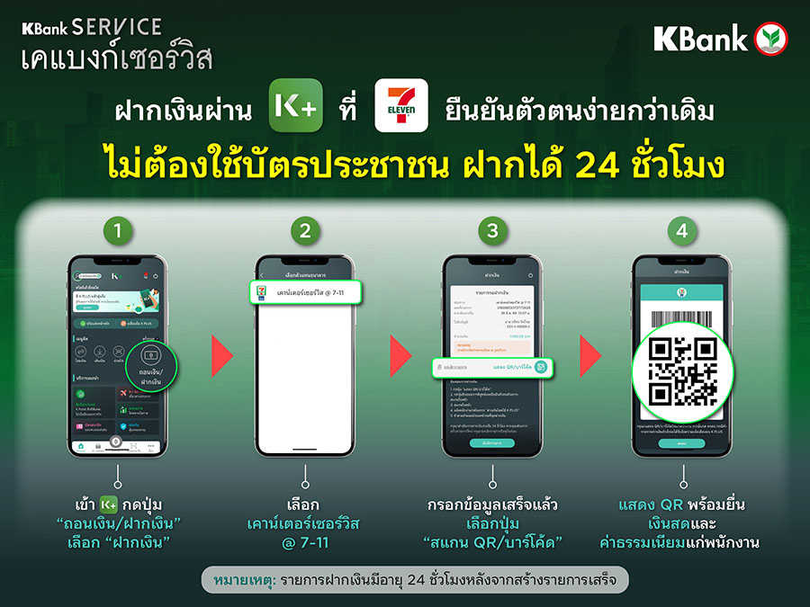 5234 KBank Service 2