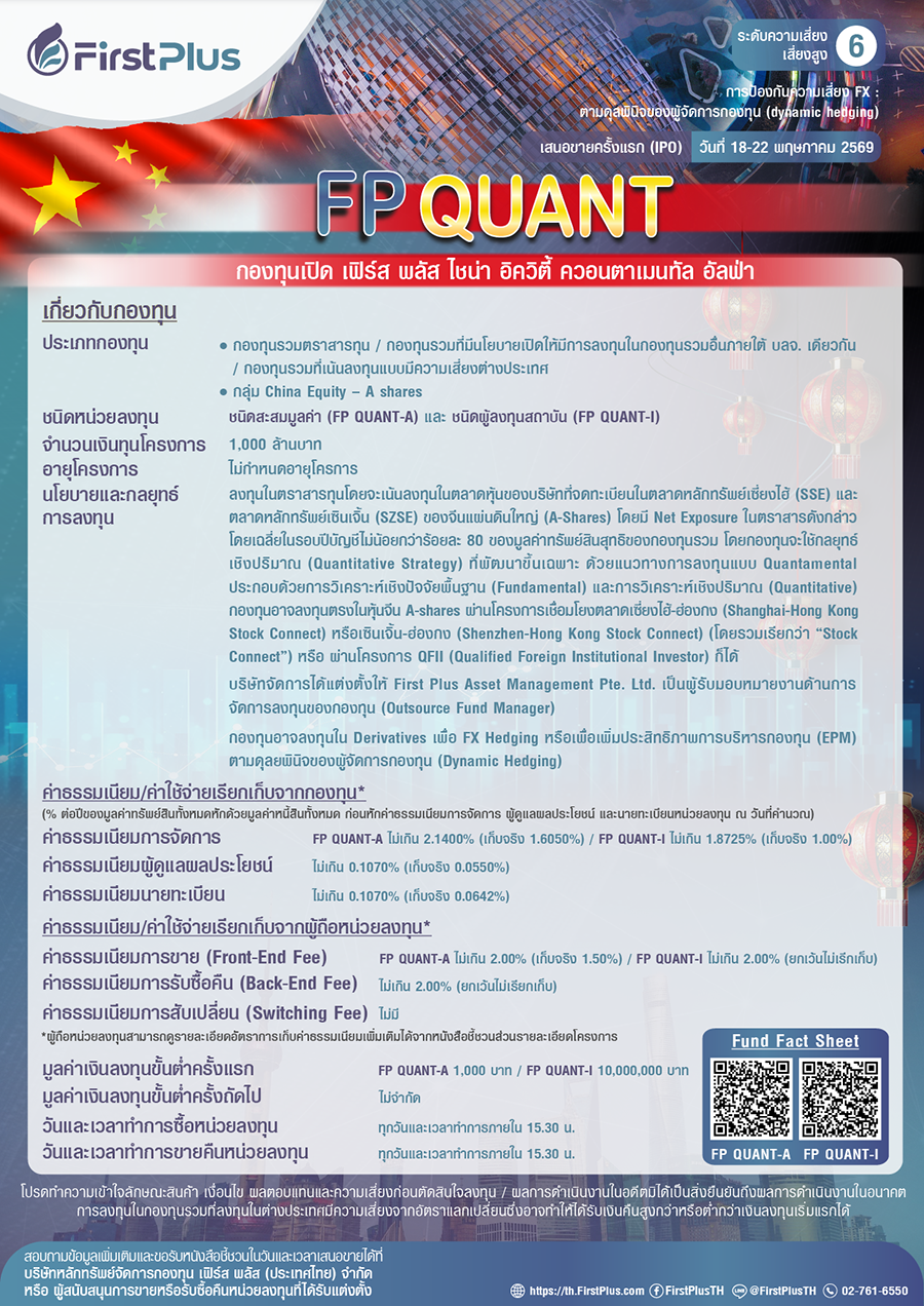 5300 FP QUANT IPO 4