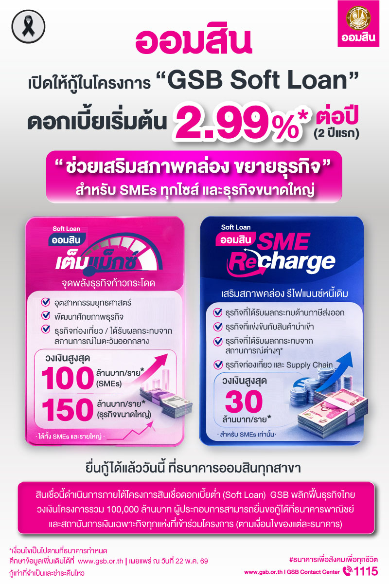 ออมสินเต็มแม็กซ์ / SMEs Recharge - 2 สินเชื่อโครงการ GSB Soft Loan อัตราดอกเบี้ยต่ำ เริ่มต้น 2.99%