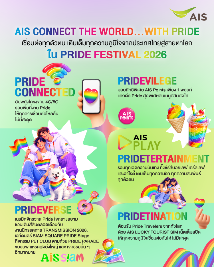 5474 AIS Pride 2