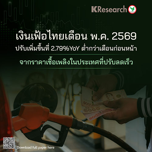6090 KR THAI INFLATION MAY2026