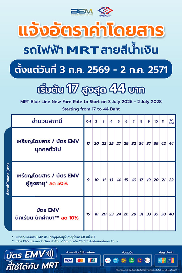6198 BEM อัตราค่าโดยสารใหม่