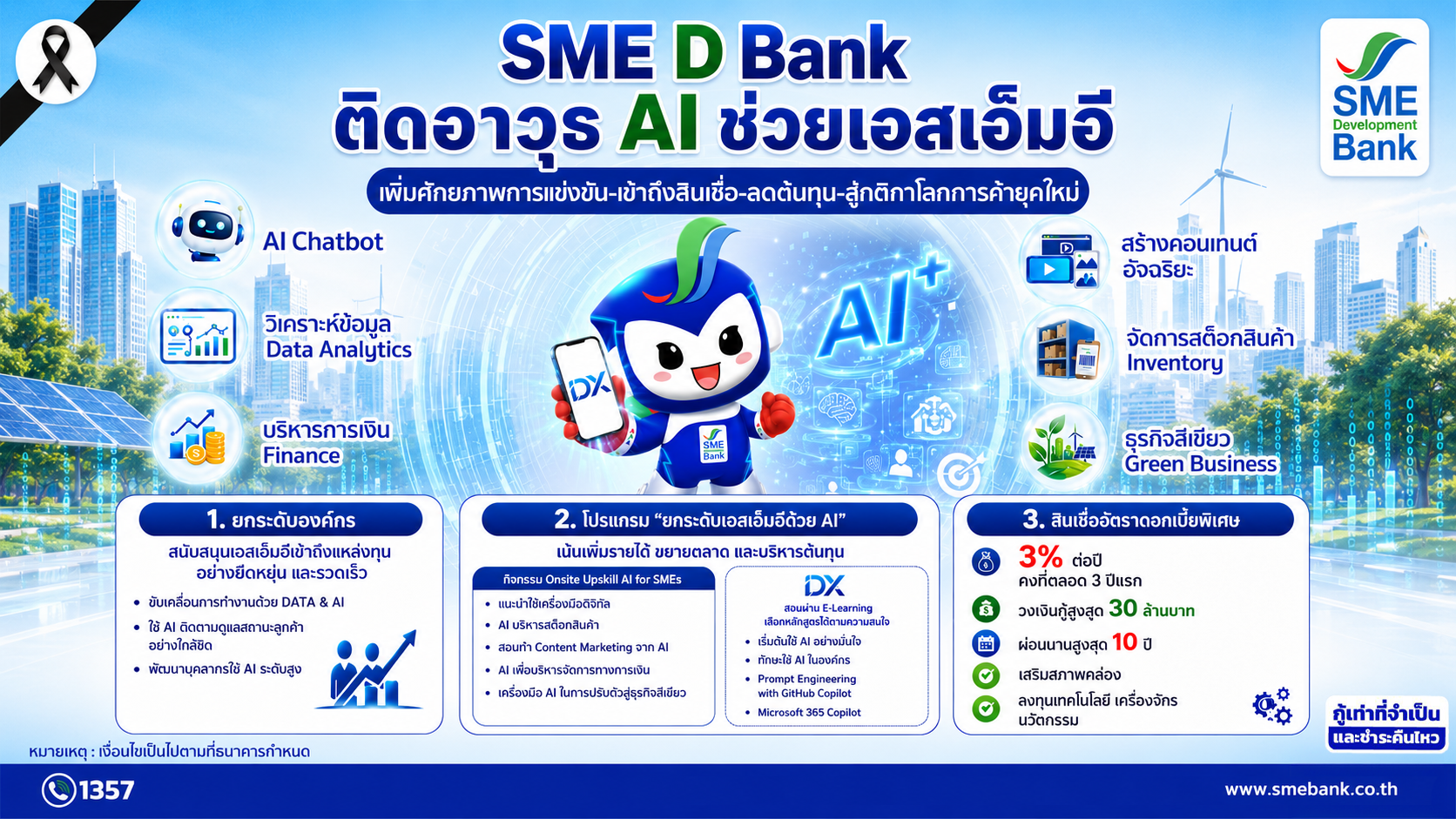 6325 SMEDB ติดอาวุธAI