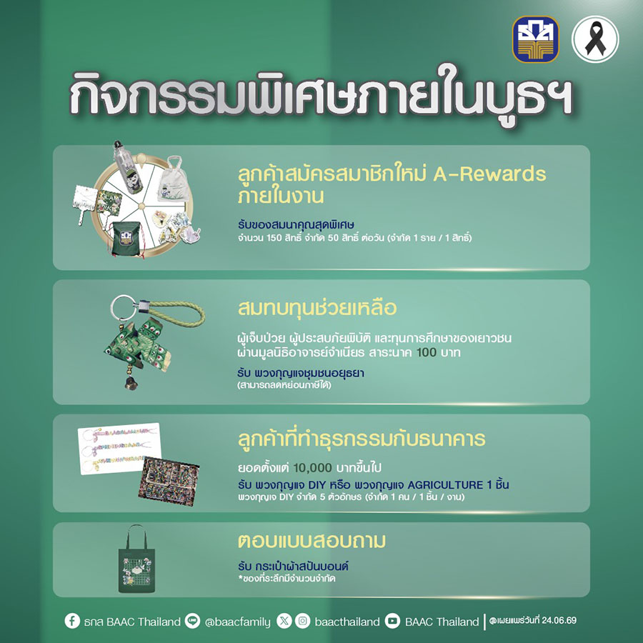 6372 BAAC TSM ระยอง 2
