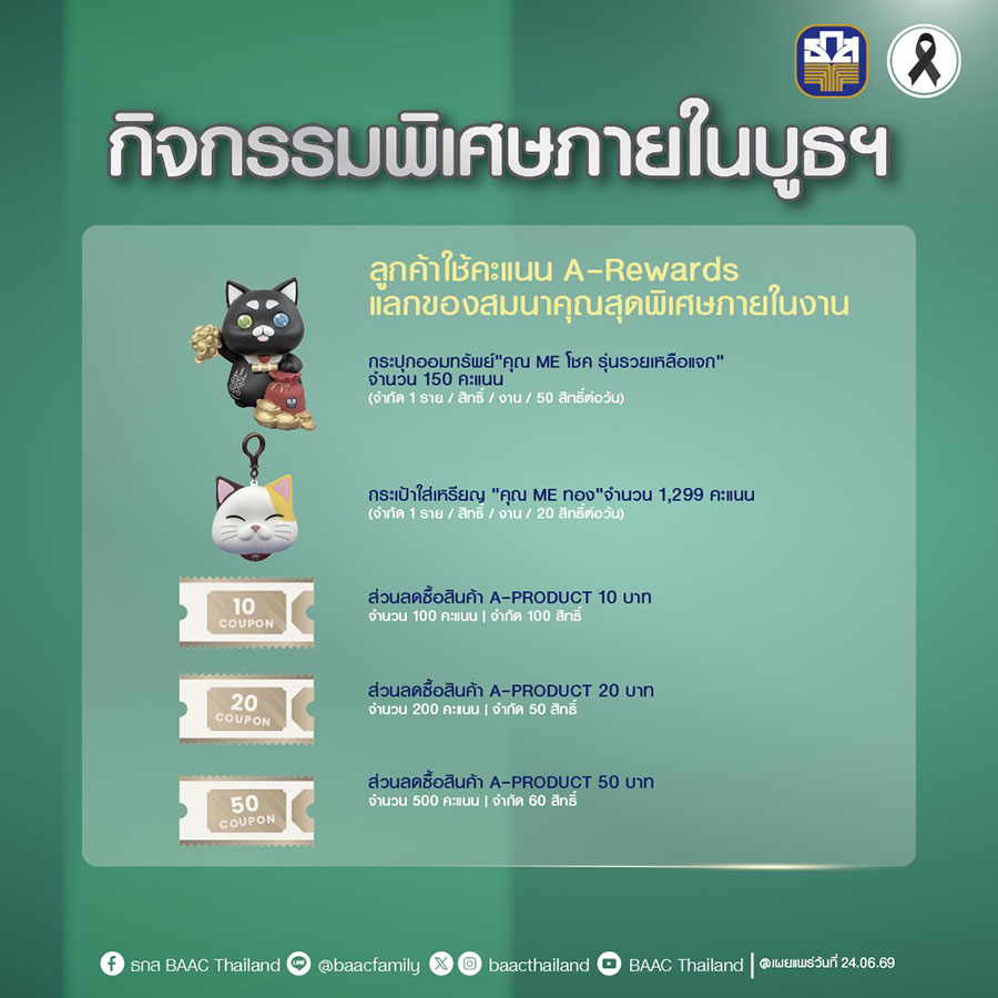 6372 BAAC TSM ระยอง 4