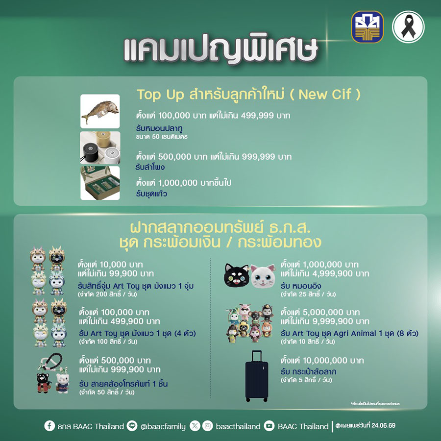 6372 BAAC TSM ระยอง 3