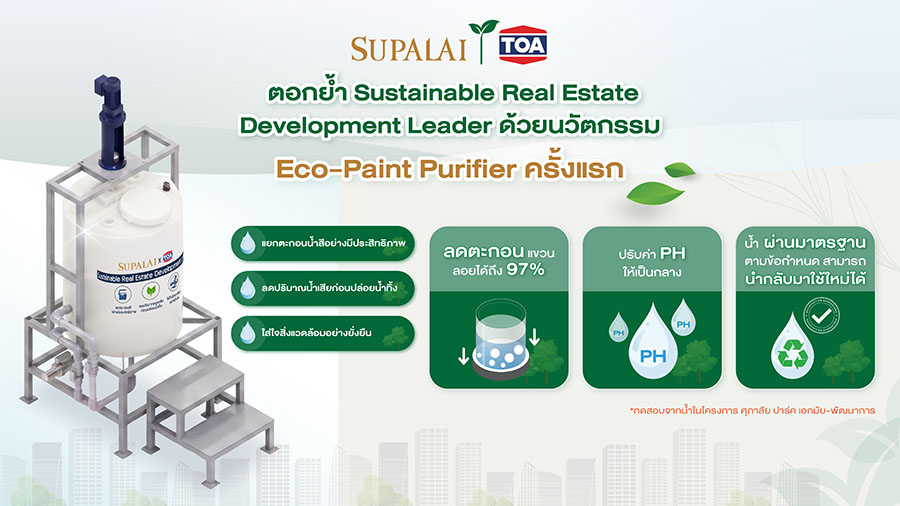7018 Supalai TOA 2