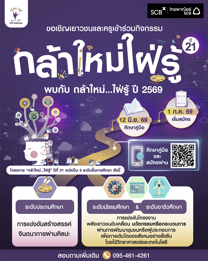 7113 SCB กล้าใหม่ใฝ่รู้ปี21