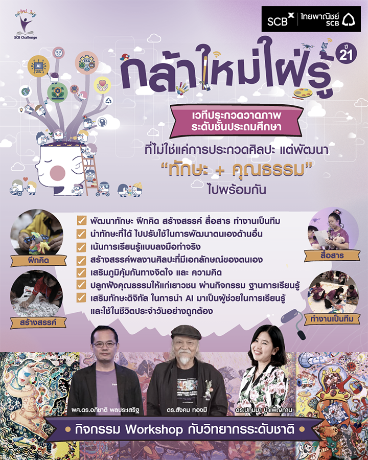 7113 SCB กล้าใหม่ใฝ่รู้ปี21 ประถม