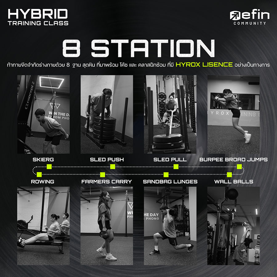7265 efin Hyrox 2
