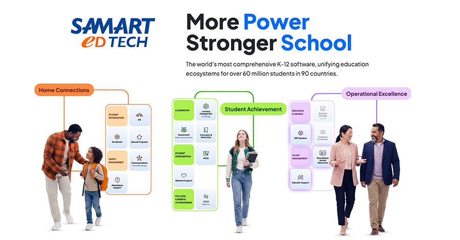 7341 SAMART Ed Tech 2