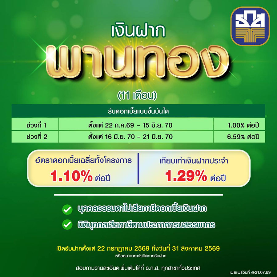 7389 BAAC เงินฝากพานทอง